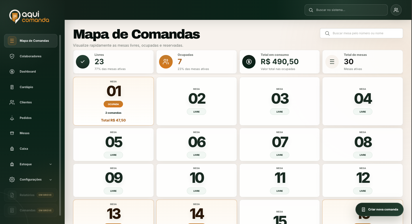 Tela Mapa de Comandas do sistema Aqui Comanda